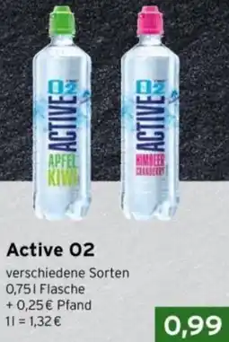 CAP Markt Active O2 Angebot