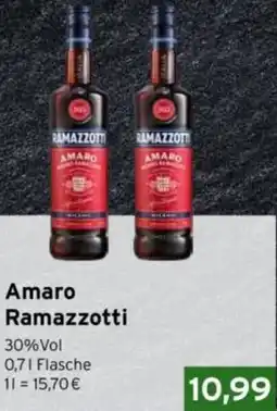 CAP Markt Amaro Ramazzotti Angebot