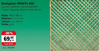 Rankgitter MONTI, KDI