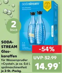 Kaufland SODASTREAM Glaskaraffen Angebot