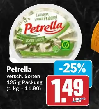 HIT Petrella Angebot
