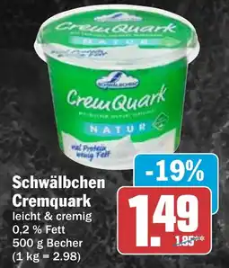 HIT Schwälbchen Cremquark Angebot