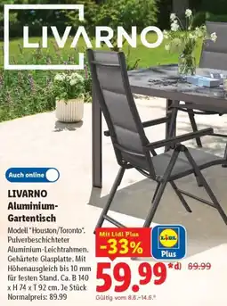 Lidl LIVARNO Aluminium Gartentisch Angebot