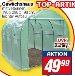 CENTERSHOP Gewächshaus Angebot