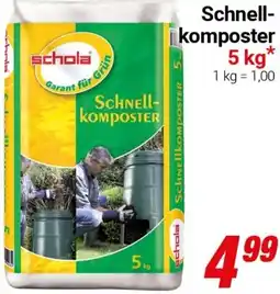 CENTERSHOP Schnellkomposter Angebot