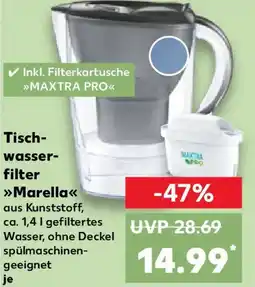 Kaufland Tischwasser filter Marella Angebot