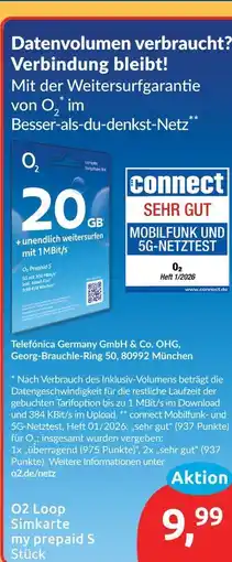 Budni O2 loop simkarte Angebot