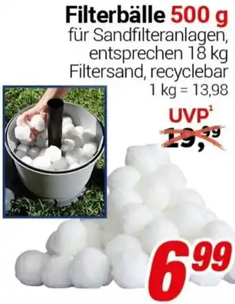 CENTERSHOP Filterbälle Angebot