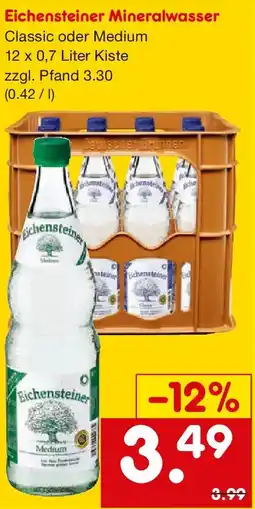 Netto Getränke Discount Eichensteiner Mineralwasser Angebot
