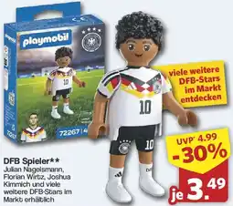 Famila Nord West DFB Spieler Angebot
