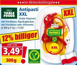 Norma PERLA TABLE FOODS Antipasti XXL Angebot