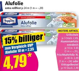 Norma Toppits Alufolie Angebot