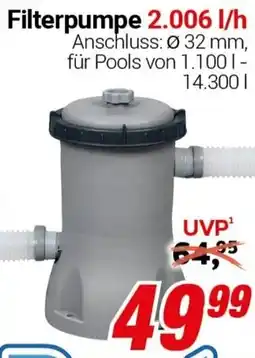 CENTERSHOP Filterpumpe 2.006 l/h Angebot