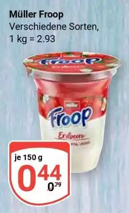 Globus MÜLLER Froop Angebot