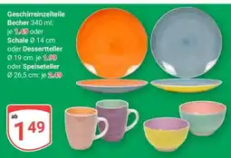 Globus Geschirreinzelteile Angebot