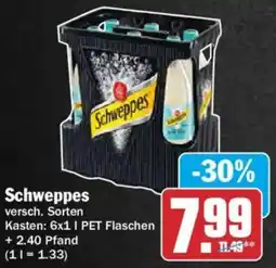 AEZ Schweppes Angebot