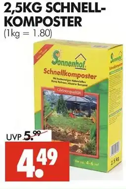 Wreesmann Sonnenhof schnellkomposter Angebot
