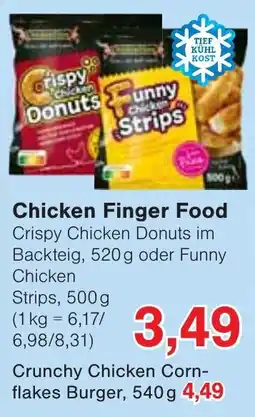 Jawoll Chicken Finger Food Angebot