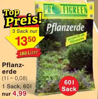 Jawoll PROFIGREEN Pflanzerde Angebot