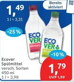Budni Ecover Spülmittel Angebot