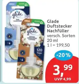 Budni Glade Duftstecker Nachfüller Angebot