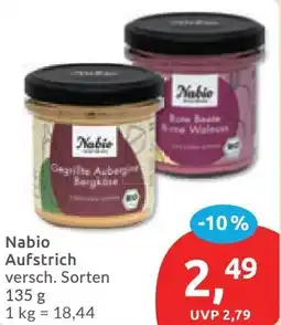Budni Nabio Aufstrich Angebot