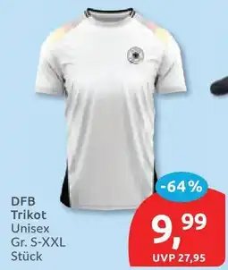 Budni DFB Trikot Angebot
