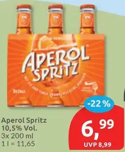 Budni Aperol Spritz Angebot