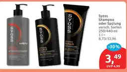 Budni Syoss Shampoo oder Spülung Angebot