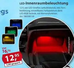 Sonderpreis Baumarkt LED-Innenraumbeleuchtung Angebot