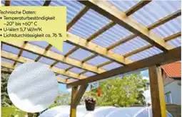 BayWa Bau & Garten Gutta PVC-Kunststoff-Wellplatte Prisma Angebot