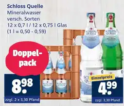 Getränkewelt Schloss quelle mineralwasser Angebot
