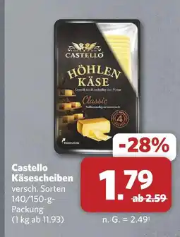 Combi Castello käsescheiben Angebot