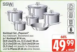 Marktkauf Ssw kochtopf-set peperoni Angebot