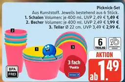 Marktkauf Schalen Angebot