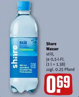 REWE Share Wasser Angebot