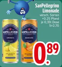 Edeka SanPellegrino Limonade Angebot