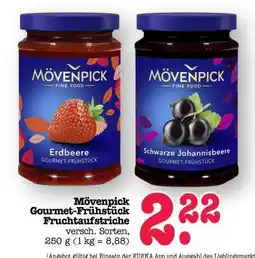Scheck-in-Center Mövenpick Gourmet-Frühstück Fruchtaufstriche Angebot