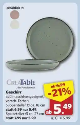 Combi Geschirr Angebot