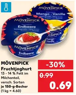 Kaufland MÖVENPICK Fruchtjoghurt Angebot