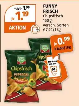Müller Funny Frisch Angebot