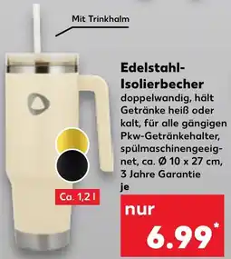Kaufland Edelstahl Isolierbecher Angebot
