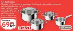 Globus Topf-Set Intuition Tefal Angebot