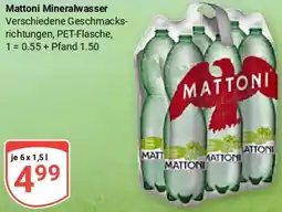 Globus Mattoni Mineralwasser Angebot