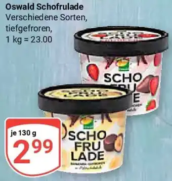 Globus Oswald Schofrulade Angebot