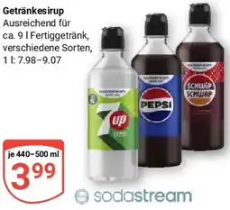 Globus Sodastream Getränkesirup Angebot