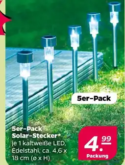 NETTO Solar-stecker Angebot