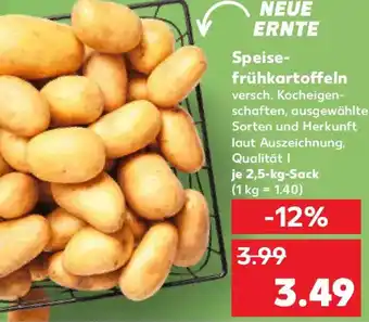 Kaufland Speisefrühkartoffeln Angebot