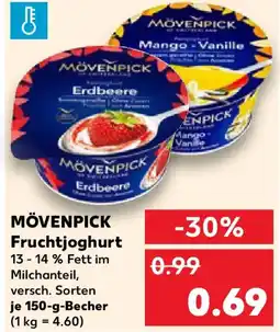 Kaufland MÖVENPICK Fruchtjoghurt Angebot