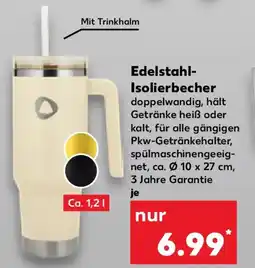 Kaufland Edelstahl- Isolierbecher Angebot